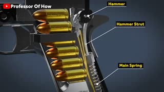 How Gun Works- (3D Animation 60fps)