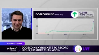 Dogecoin rises more than 400% on the week