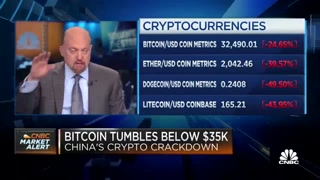 Bitcoin tumbles below $35,000 as China cracks down on crypto - Zookap