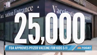 FDA Approves Pfizer’s COVID-19 Vaccine For Kids 5 To 11