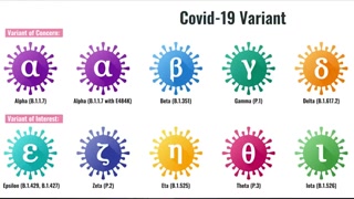 Omicron Variant – NEW COVID Variant Worse Than Delta
