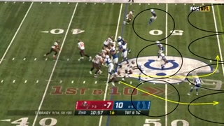 How the Tampa Bay Buccaneers beat the Indianapolis Colts