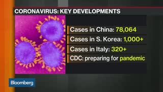 Coronavirus Cases in China Rise to 78,064, Deaths at 2,715