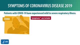 Symptoms of Coronavirus Disease 2019